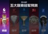 英超冠军预测传统BIG6与新势力豪强激碰，谁能主宰第一联赛？